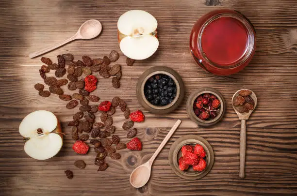 蘋果養顏水所需材料