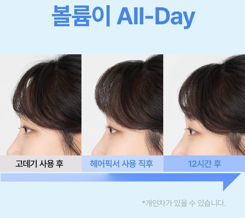 標榜Ultra Fix的強效固定力，能對抗高溫潮濕的環境