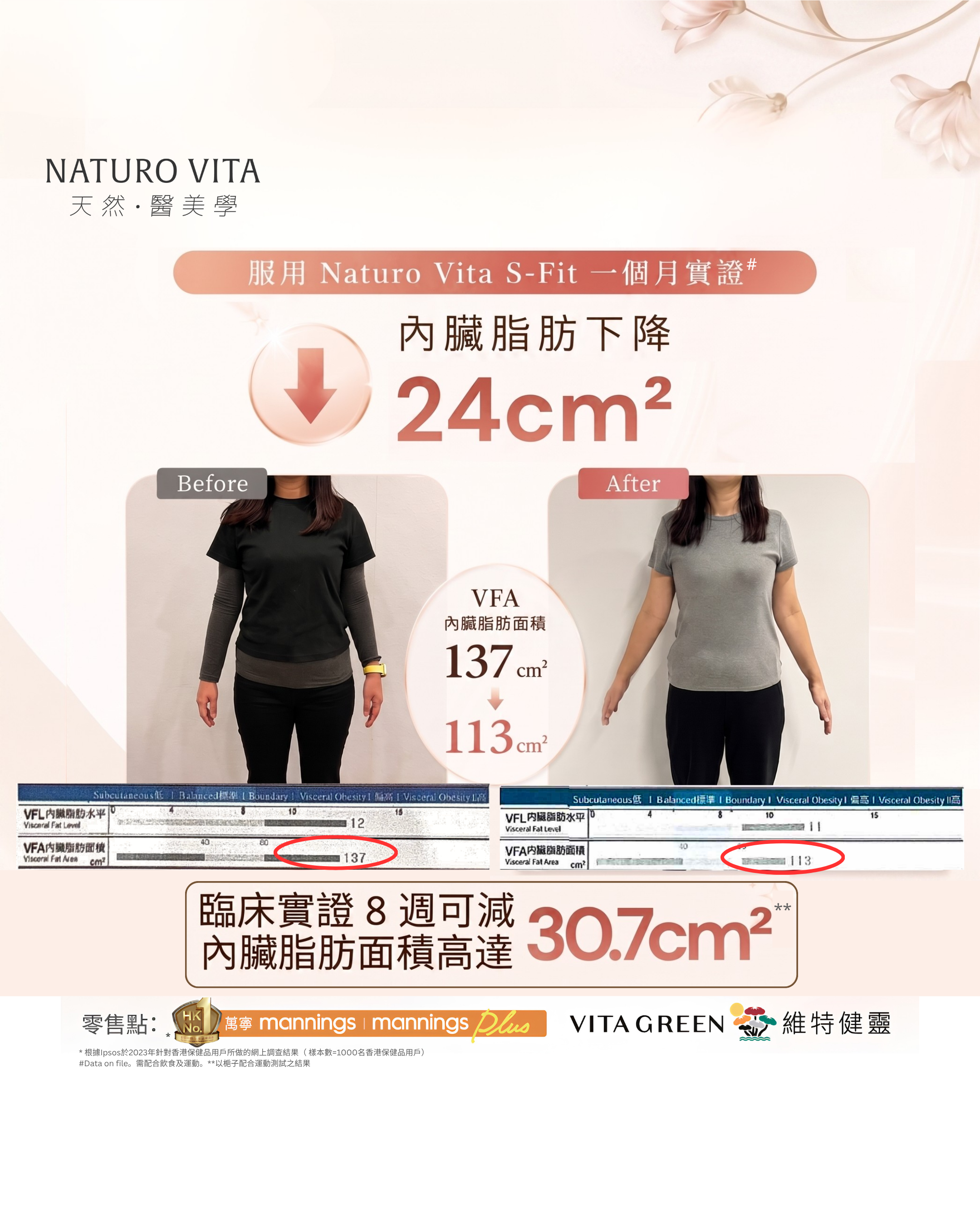50+歲女真實用家力證食用「S-Fit 極 · 纖秀」1個月後，內臟脂肪下降效果理想。