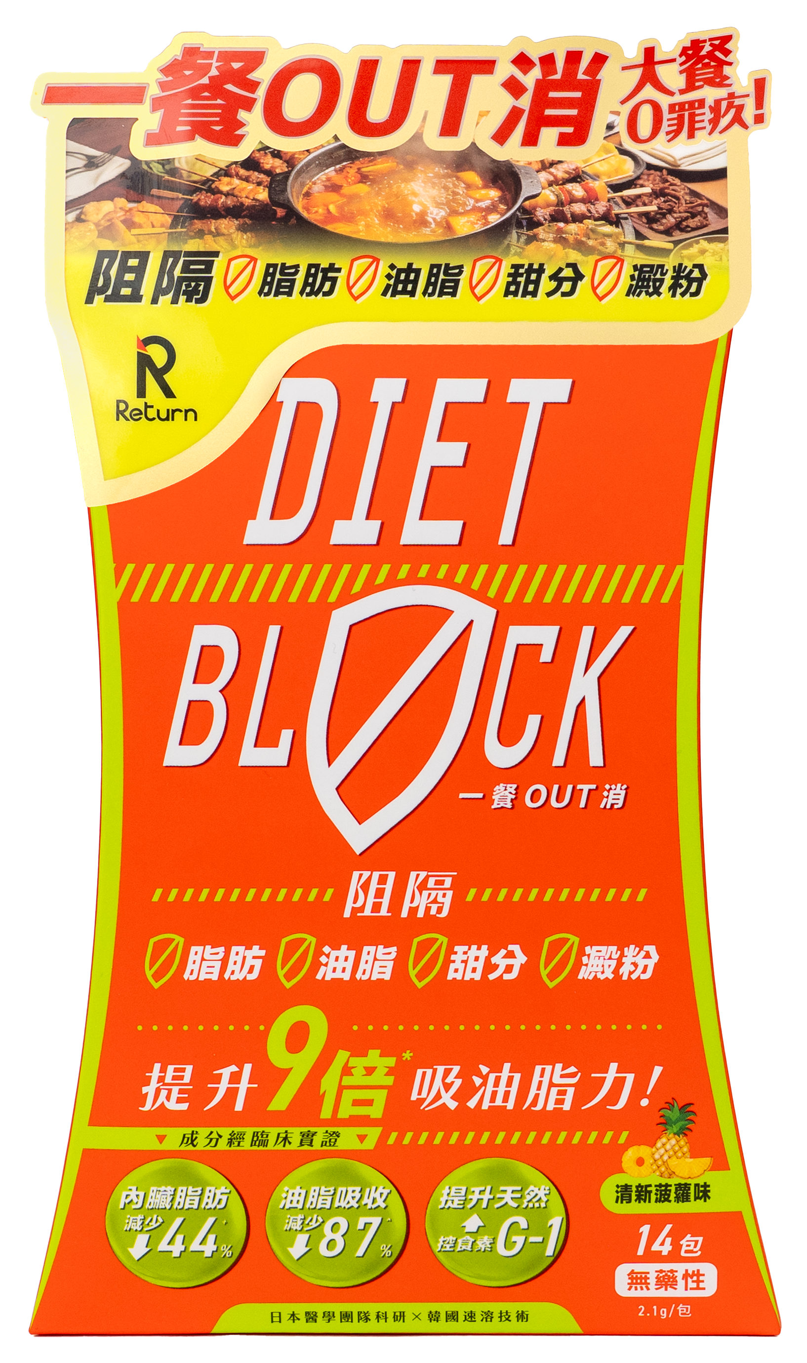 Return Diet Block一餐OUT消配方